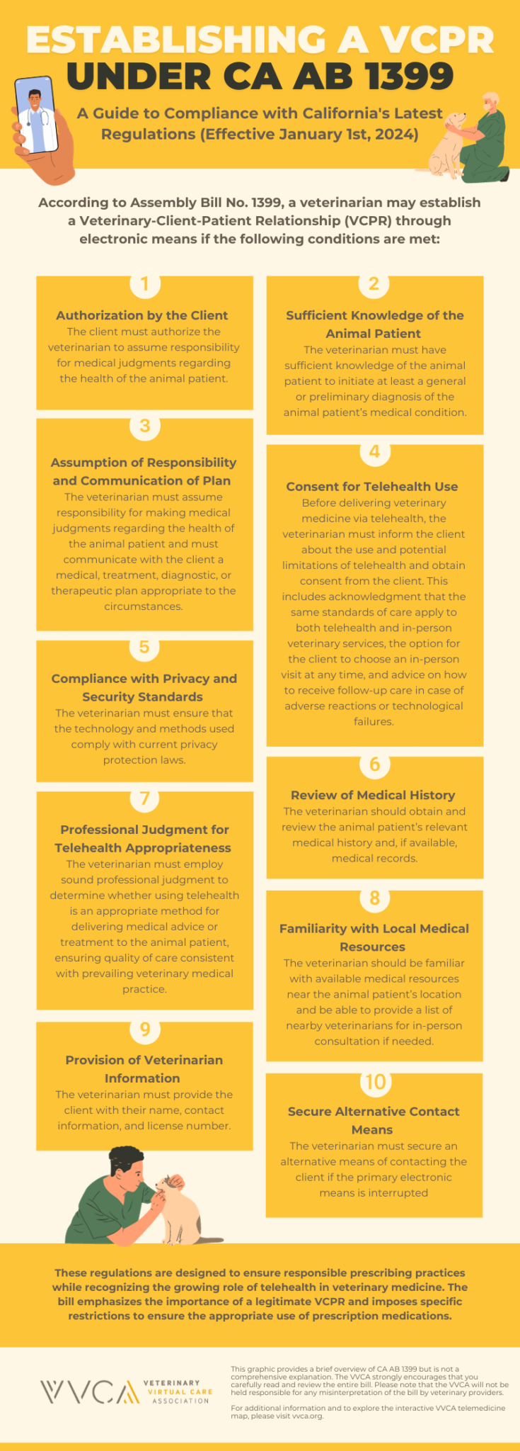 The 2024 Guide to CA 1399 [Infographics] - Veterinary Virtual Care ...
